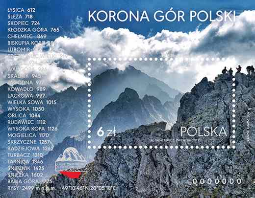 28 polska bergstoppar
